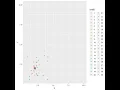 PSO Algorithm Optimizing a Cost Objective Function