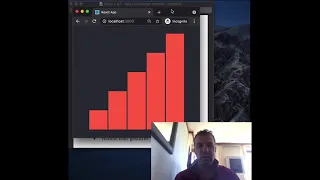 Integrating d3 js with React - Graphics and Interactions your first chart