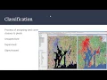 Geog136 Lecture 11 2 Image classification
