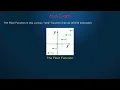 Floor and Ceiling Functions Explained Simply Math is Fun