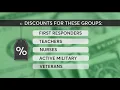 Discounts for military first responders