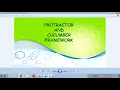 Part 1 My first Protractor and Cucumber Framework From Scratch Step By Step