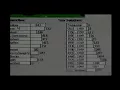 Query s for NASA EOSDIS An Update 1998