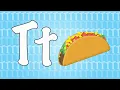 Letter T Song for Kids - Words that Start with T