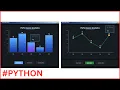 How to Create an Interactive Chart App in Python Tkinter Full Project Tutorial With Source Code