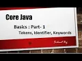 Core Java Basics Part-1 Identifiers and Reserved Words