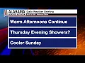 James Spann s Afternoon Briefing - Monday 4 13 26