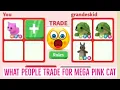 What People Trading For Mega Neon Pink Cat In Adopt Me Trading