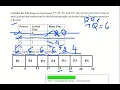 CSL 206 Round Robin Explanation