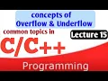 Lecture 15 integer overflow and underflow in C C Language in urdu