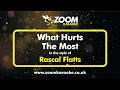 Rascal Flatts - What Hurts The Most - Karaoke Version from Zoom Karaoke