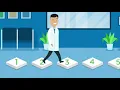 Six Ways to Use CAHPS to Improve Patient Experience