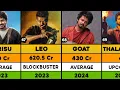 Vijay All Hits and Flops Movies list LEO Thalapathy 69 The Goat