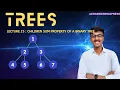 Children Sum Property Of A Binary Tree Data Structure And Algorithm