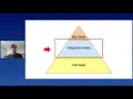 Jose Haro Peralta - Documentation-driven development for Python web APIs