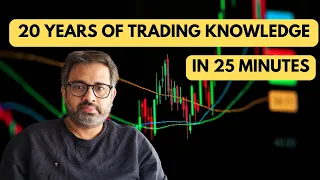 20 years of trading knowledge in 25 mins