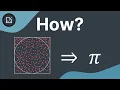 RANDOM numbers can approximate pi - Inside code