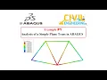 Analysis of a Simple Plane Truss in ABAQUS