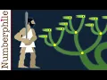 The Hydra Game - Numberphile