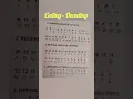Coding Decoding Alphabets-Numbers