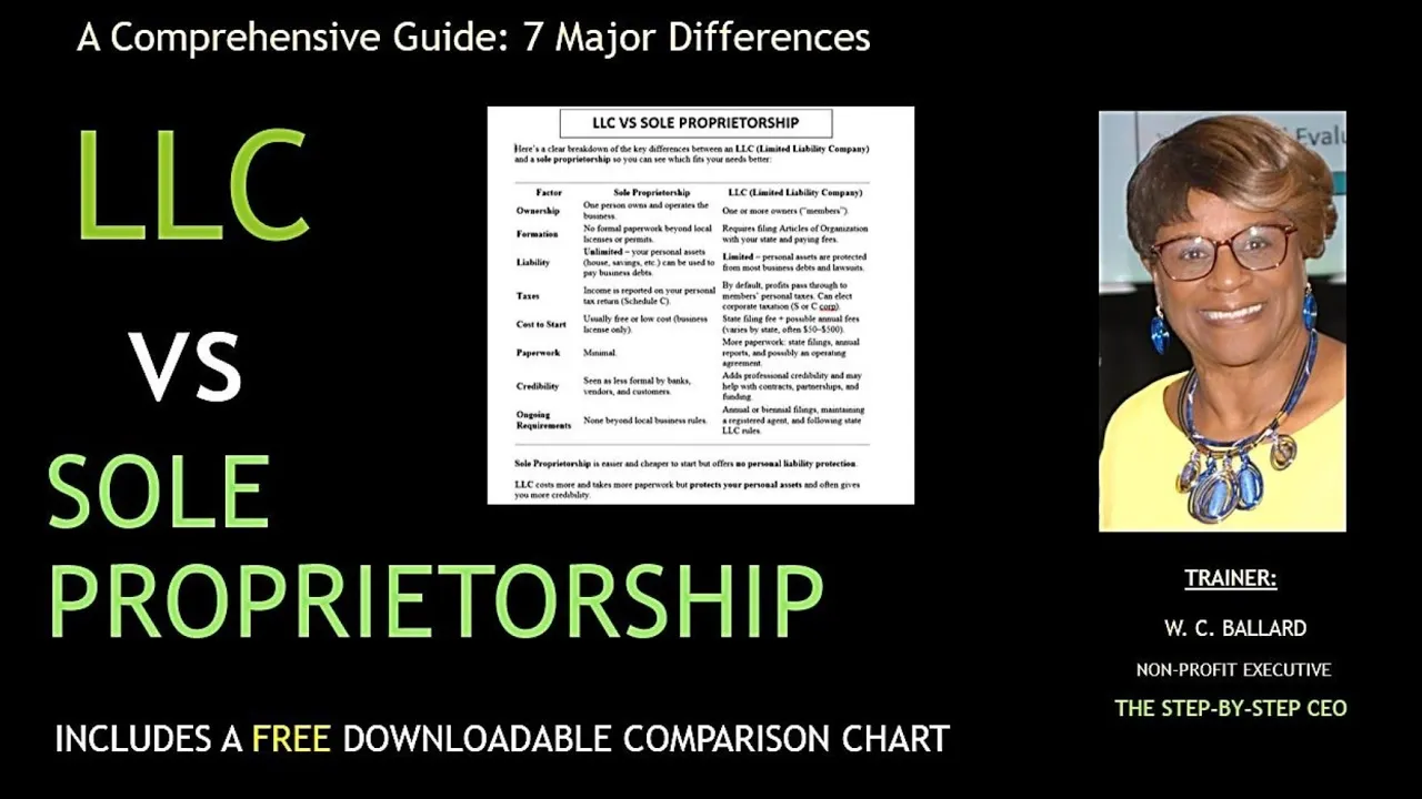LLC VS SOLE PROPRIETORSHIP - 7 major differences - Free Downloadable Comparison Chart