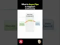 What is Async Pipe in Angular