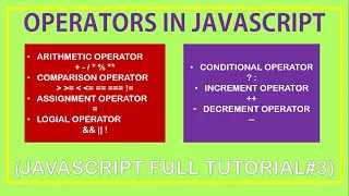 3 javascript operators tutorial arithmetic comparison ternary operator js