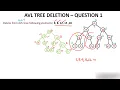 AVL Tree Deletion
