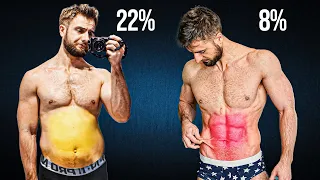 Brutally Honest Advice For Getting an Aesthetic Physique (As A Natural)
