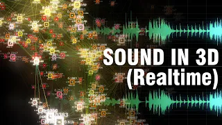 How Sound Looks Like in 3D - Realtime Visualization and Analysis