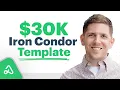 Scaling Iron Condor Bot from 3k to 30k LIVE Bot Rebuild