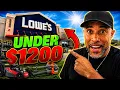 Don t Waste 20K on Equipment Yet Here s What Works