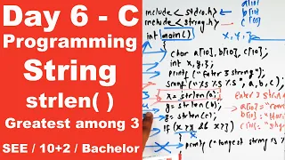 String in C Use of strlen Longest among 3 string Day 6 Readersnepal
