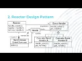 CIS566 - Reactor Design Pattern