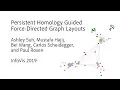 Persistent Homology Guided Force-Directed Graph Layouts