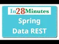Introduction to Spring Data Rest in 5 Minutes