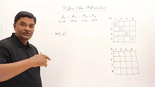 4 3 Matrix Chain Multiplication - Dynamic Programming