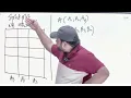 Concept of Split-plot Design Design of Experiment ISS RBI Dr Danish Ali Sir s Classes
