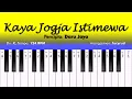 Download Lagu not pianika koyo jogja istimewa ndarboy genk
