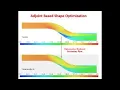 ANSYS Fluent CFD Diffuser Shape Optimization using Adjoint Method