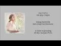 Melting(녹는다) - K. Will [Love in the Moonlight] OST Part 6