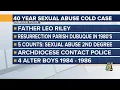 Former Iowa pastor arrested charged in 40-year-old sexual abuse cold case