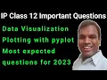 Important questions data visualization IP class 12 Chapter 3 Plotting with pyplot class 12 IP 2023