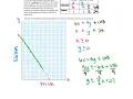 Finding Corner Points Example 1 1324
