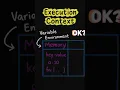 Execution Context Javascript