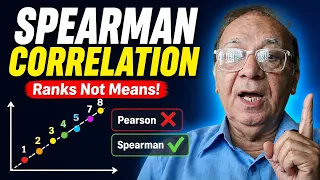 Spearman Rank Correlation Made Simple SPSS Python Non-Parametric Correlation