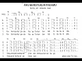 Download Lagu AKU BERSYUKUR PADAMU