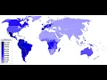 Catholic Church by country Wikipedia article