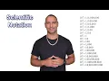 Convert Numbers Into Scientific Notation