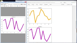 Matplotlib Generate PDF graphs - Visualization